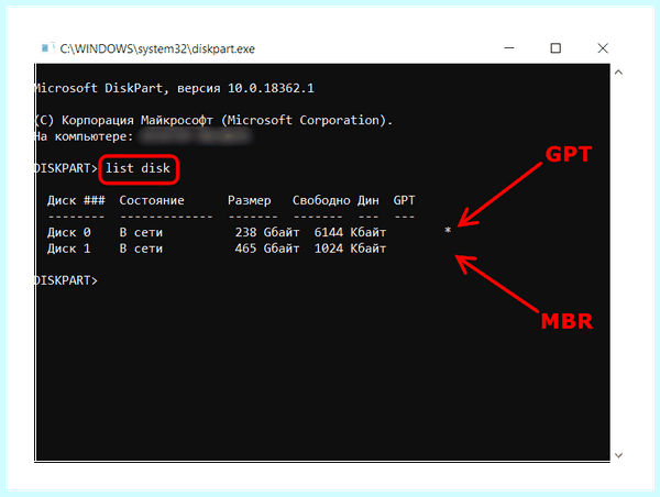 Gpt или mbr windows 7