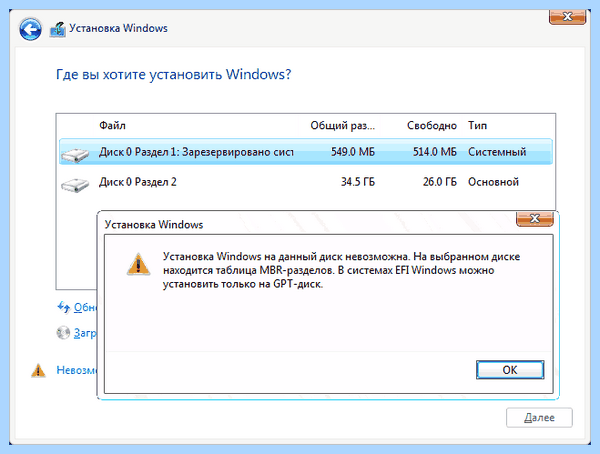 Gpt как установить windows 10 (установить, windows, операционной системы, режиме UEFI, установки Windows) Gpt как установить windows 10