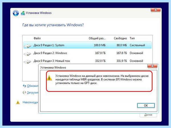 Gpt как установить windows 10 (установить, windows, операционной системы, режиме UEFI, установки Windows) Gpt как установить windows 10