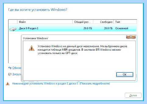 Gpt при установке windows 10 (переть, установка, windows, таблицы разделов, операционной системы, установки Windows) Gpt при установке windows 10