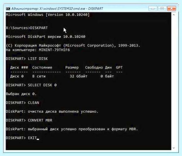 Gpt том как изменить
