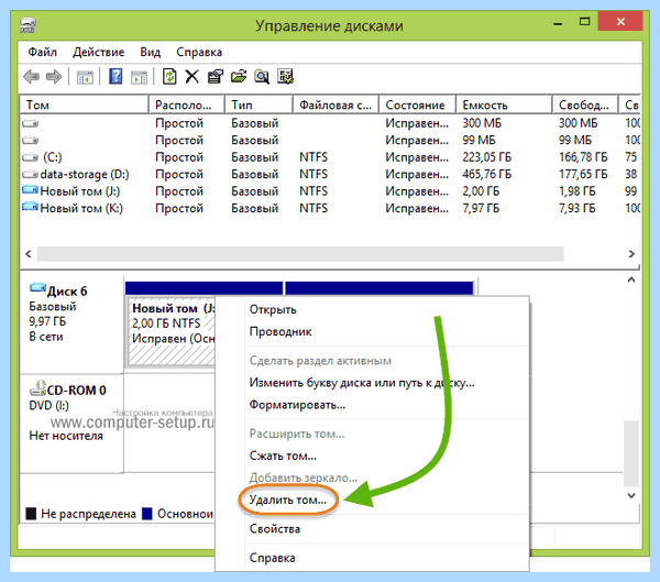 Gpt в mbr при установке windows (переть, установка, windows, AOMEI Partition, AOMEI Partition Assistant) Gpt в mbr при установке windows