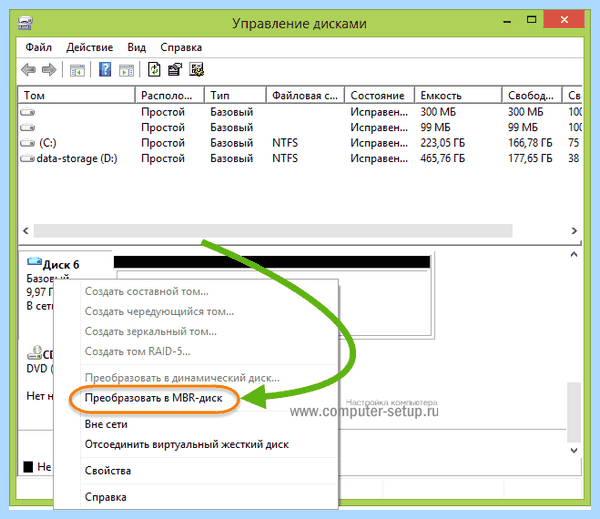 Gpt в mbr при установке windows (переть, установка, windows, AOMEI Partition, AOMEI Partition Assistant) Gpt в mbr при установке windows