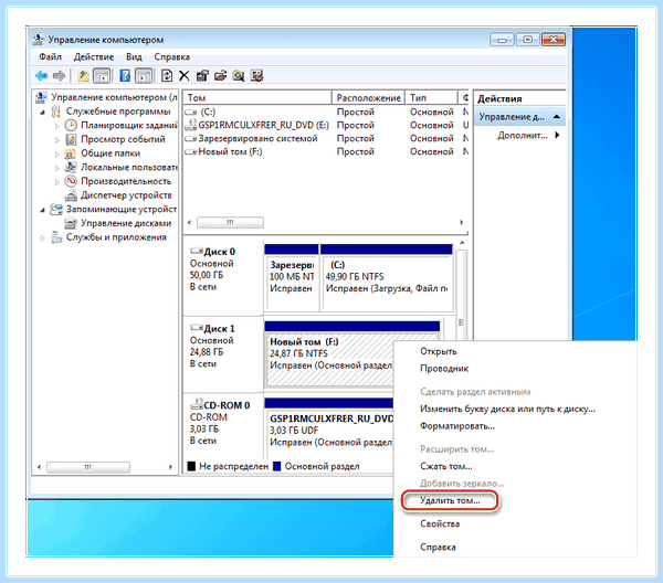 Gpt в mbr при установке windows (переть, установка, windows, AOMEI Partition, AOMEI Partition Assistant) Gpt в mbr при установке windows