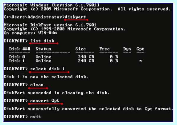 Gpt в mbr при установке windows (переть, установка, windows, AOMEI Partition, AOMEI Partition Assistant) Gpt в mbr при установке windows