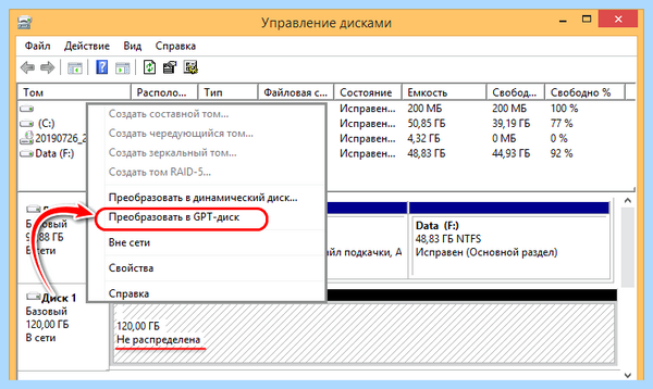 Gpt в windows 7 (windows, BIOS UEFI, EaseUS Partition, EaseUS Partition Master) Gpt в windows 7