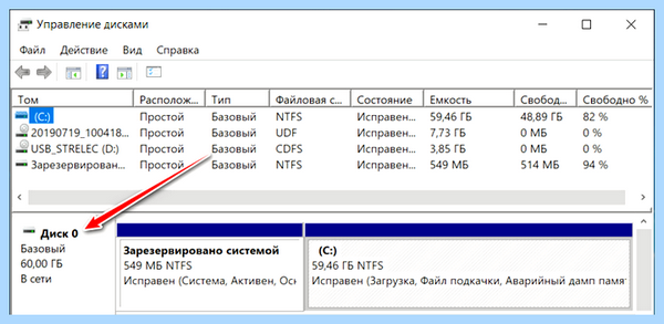 Gpt в windows 7 (windows, BIOS UEFI, EaseUS Partition, EaseUS Partition Master) Gpt в windows 7