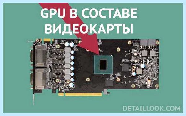 Gpu что это такое (графические процессоры, графических процессоров, компьютерное зрение, машинного обучения, Tesla V100) Gpu что это такое