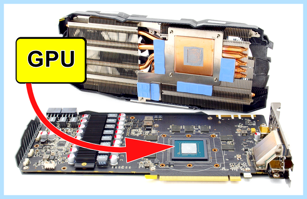 Gpu что это в компьютере