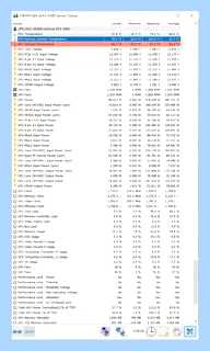 Gpu hot spot (spot, hotspot temp, average temperature, горячей точки, hardware components) Gpu hot spot