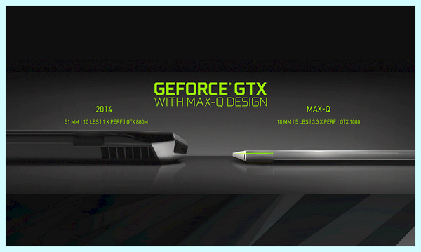 Gtx max q (1060 Max-Q, GeForce 1060, GeForce 1060 Max-Q, GeForce 1080) Gtx max q
