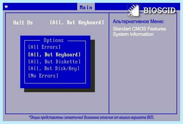 Halt on что это (halt, administrative issues, administrative issues итоге, fixing technical) Halt on что это