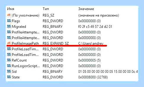 Виндовс не дает войти в систему () Виндовс не дает войти в систему