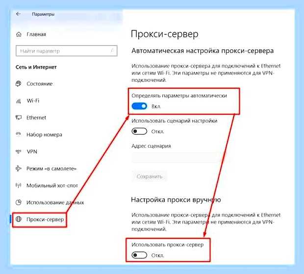 Виндовс не удалось автоматически () Виндовс не удалось автоматически