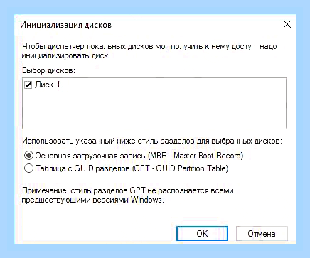 Виндовс не видит второй диск