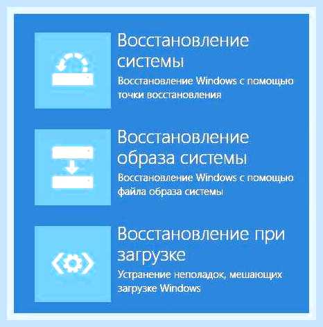 Виндовс не загружается что делать