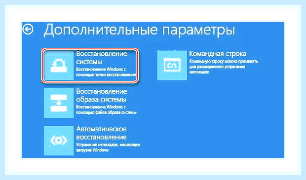 Виндовс не запускается черный экран