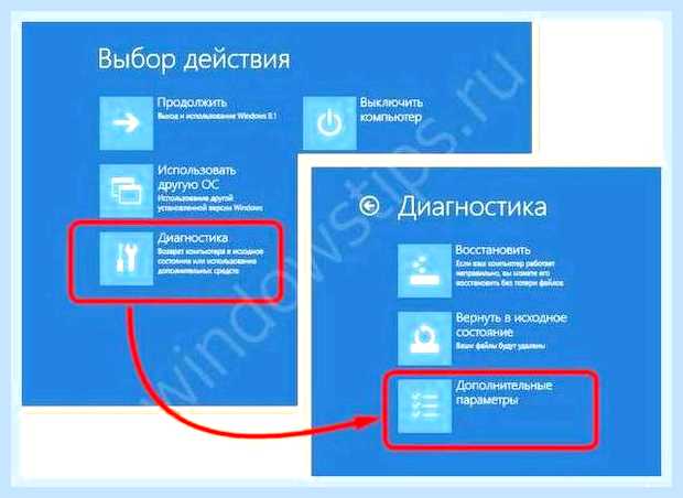 Виндовс не запускается что делать