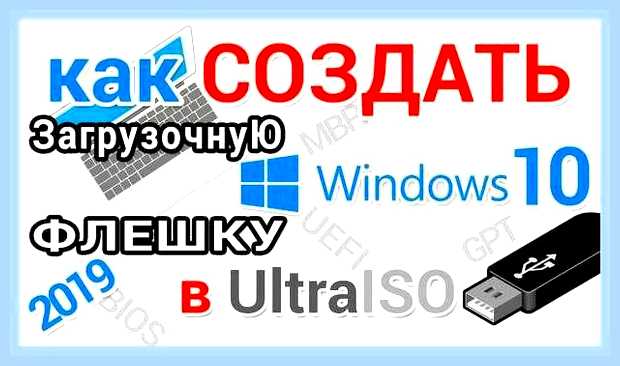 Виндовс ультра исо () Виндовс ультра исо
