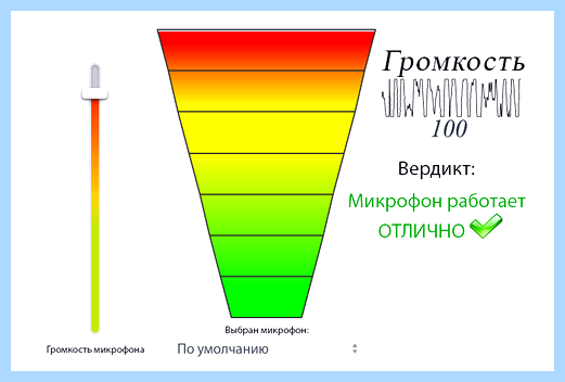 Windows проверка микрофона