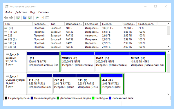 Windows разбить жесткий диск (windows, разбить, жесткий, диск, жесткий диск) Windows разбить жесткий диск