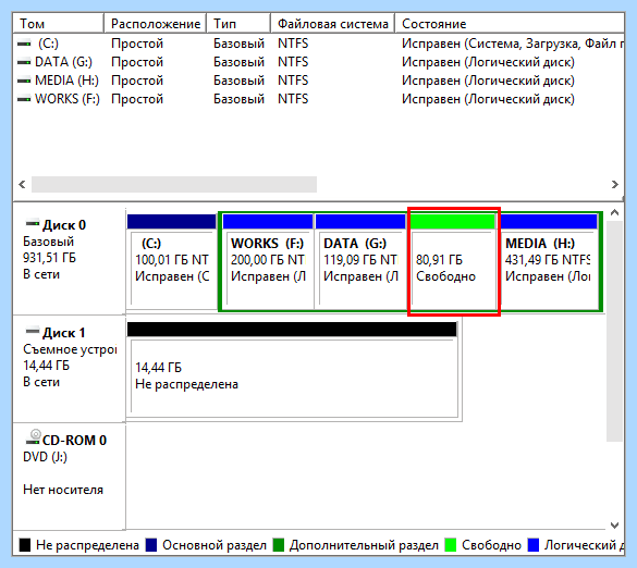 Windows разбить жесткий диск (windows, разбить, жесткий, диск, жесткий диск) Windows разбить жесткий диск