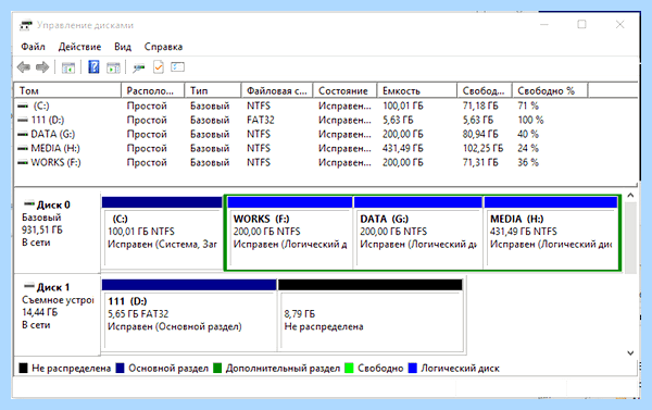 Windows разбить жесткий диск (windows, разбить, жесткий, диск, жесткий диск) Windows разбить жесткий диск