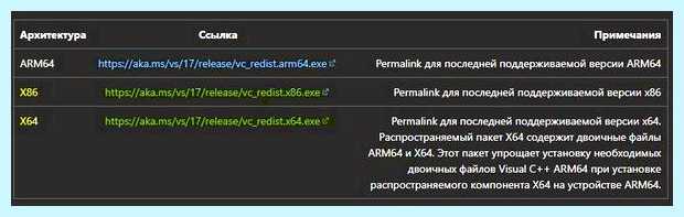 Windows регистрация dll