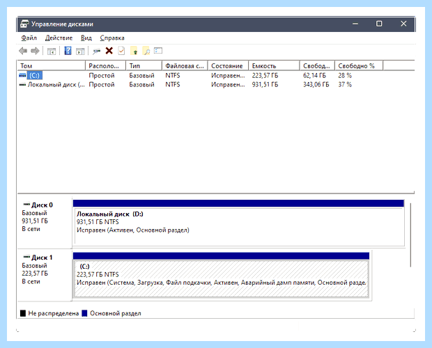 Windows управление дисками