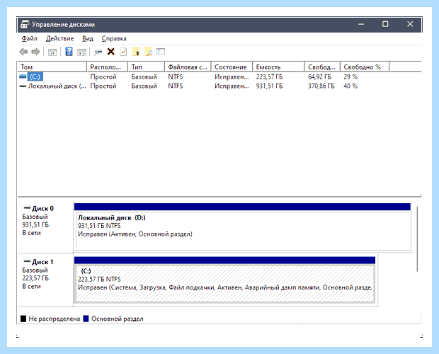 Windows управление дисками