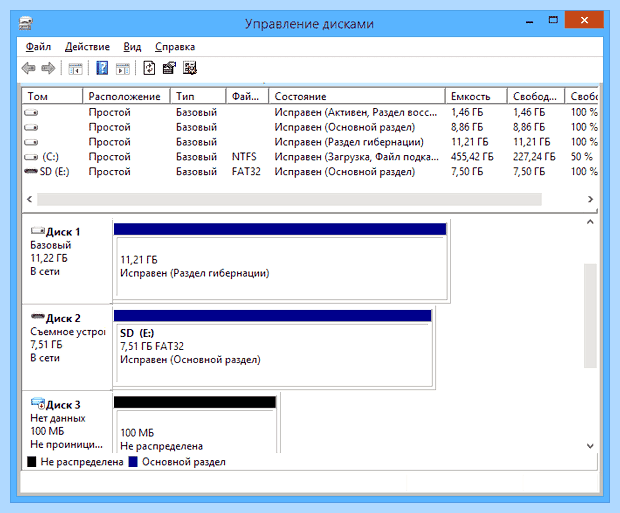 Windows управление дисками
