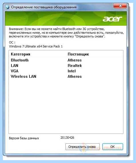 Wireless lan driver что это