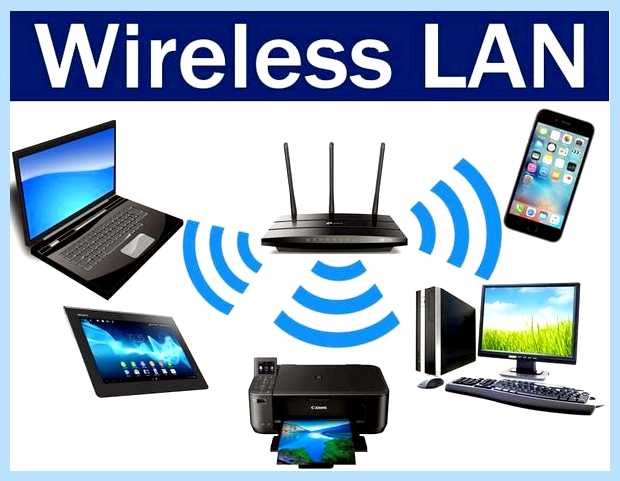 Wireless lan support что это (wireless, support, автонастройки WLAN, Wi-Fi модуль, беспроводной сети, служба автонастройки) Wireless lan support что это