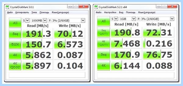 Hdd cable asus для чего