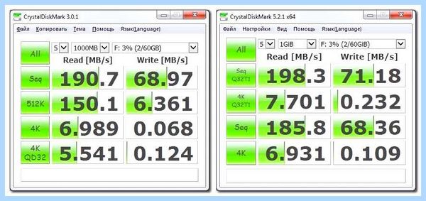 Hdd cable asus для чего