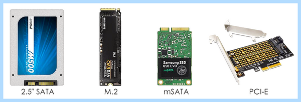 Hdd и ssd что это (жесткий диск, передачи данных, жесткого диска, твердотельные накопители, жесткие диски, жестких дисков) Hdd и ssd что это