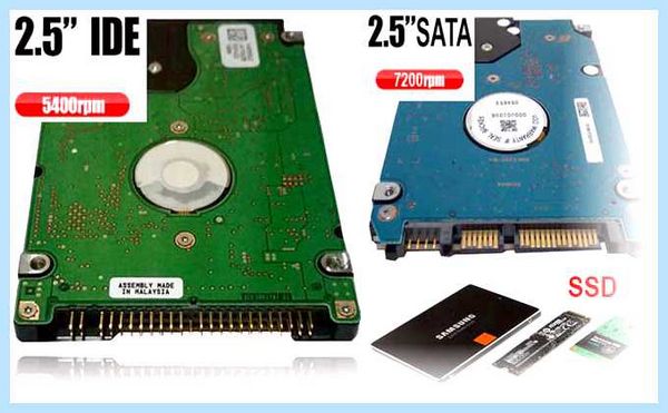 Hdd или ssd что лучше для ноутбука