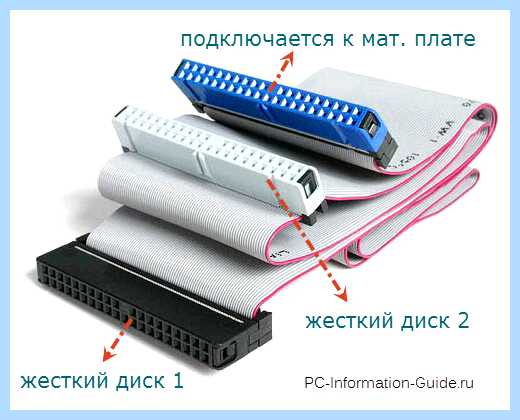 Hdd какой разъем (какой, разъять, материнской плате, жестких дисков) Hdd какой разъем
