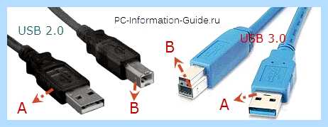 Hdd какой разъем (какой, разъять, материнской плате, жестких дисков) Hdd какой разъем
