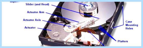 Hdd led что это