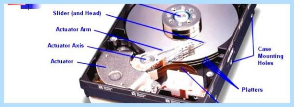 Hdd led что это