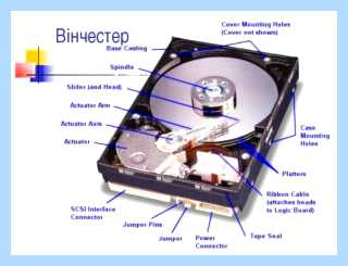 Hdd led что это