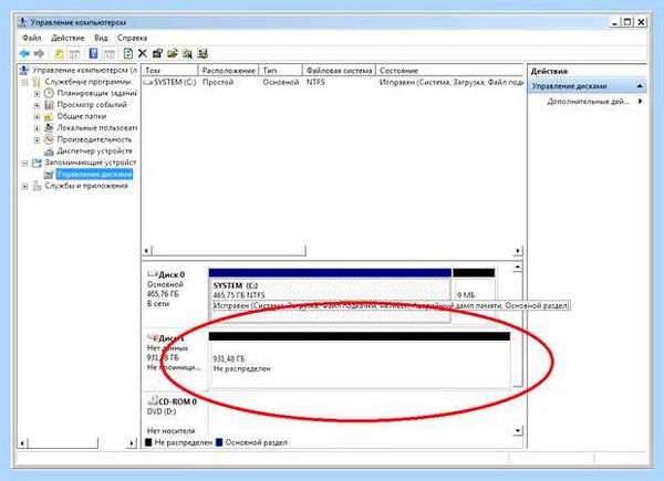 Hdd не проинициализирован