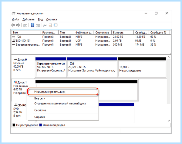 Hdd не проинициализирован
