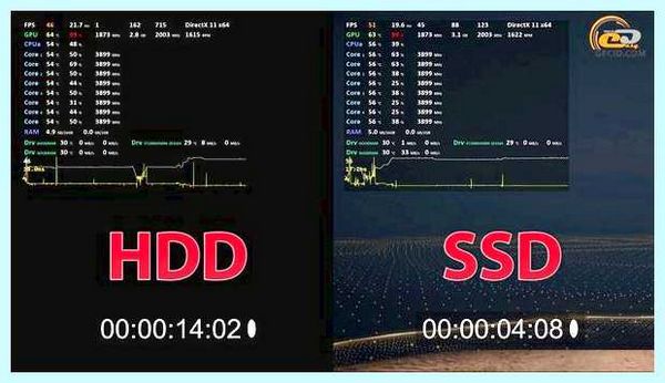 Hdd не работает с ssd