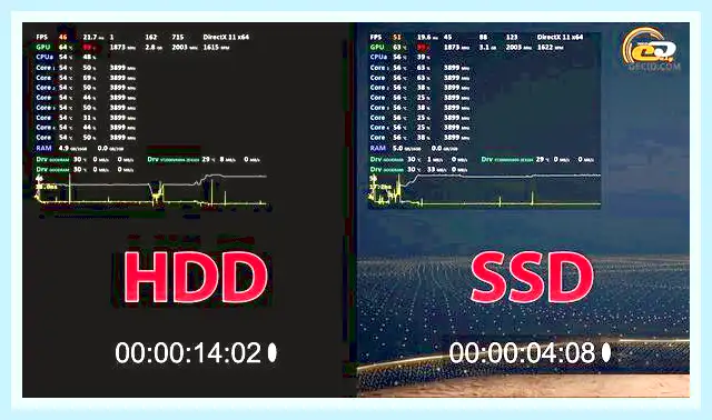Hdd не работает с ssd