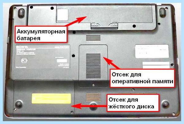 Hdd от ноутбука в пк