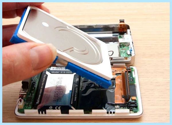 Hdd ssd разница (разница, жёсткий диск, операционной системы, хранения данных, стационарных компьютеров) Hdd ssd разница