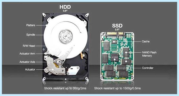 Hdd ssd в чем разница