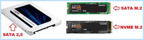 Hdd vs ssd в чем разница (разница, жесткий диск, SATA NVME, Western Digital, имеют более) Hdd vs ssd в чем разница